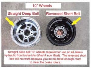 Replaced hydraulic brake wheels for Club Car Precedent 2004-2008½. Includes straight deep bell and r.