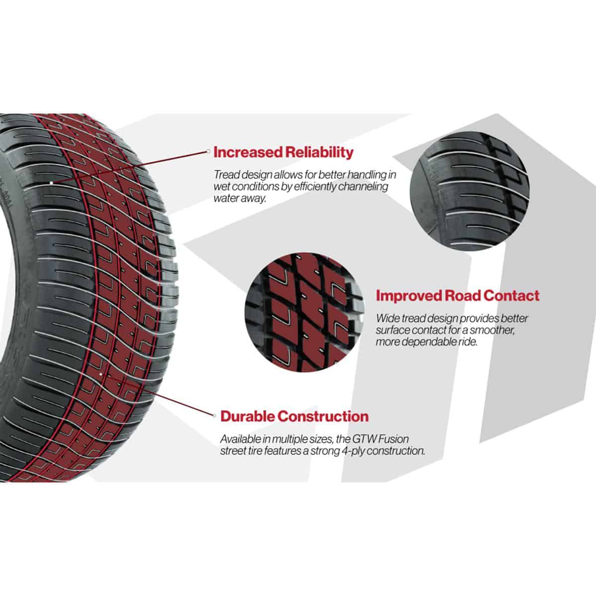 Close-up of GTW® Fusion street tire showcasing durability and improved road contact features.
