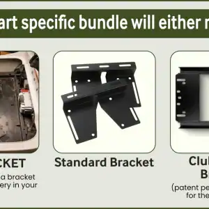 Bedrock 36V 105Ah Lithium Golf Cart Battery Conversion Kit for SAS Custom Carts.