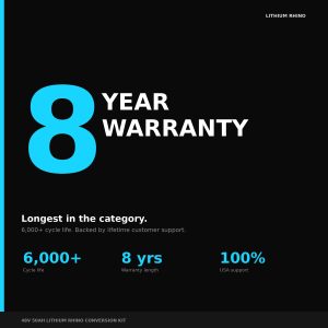 Reliable 8-year warranty on custom electric carts with lifetime support.